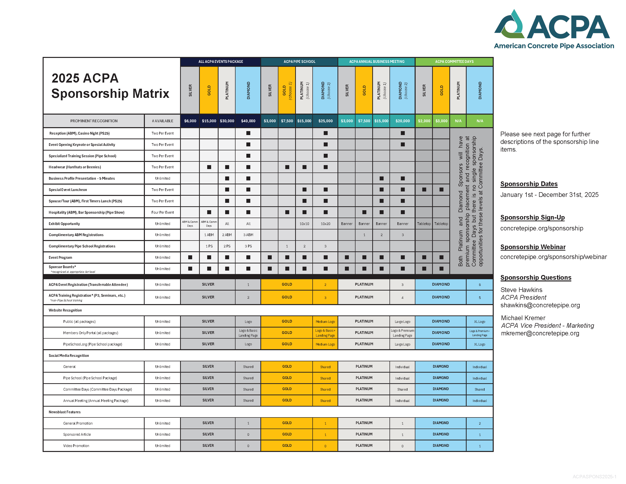 ACPA-Sponsorship-Program-2025-ACPASPONS2025-1-Page-1