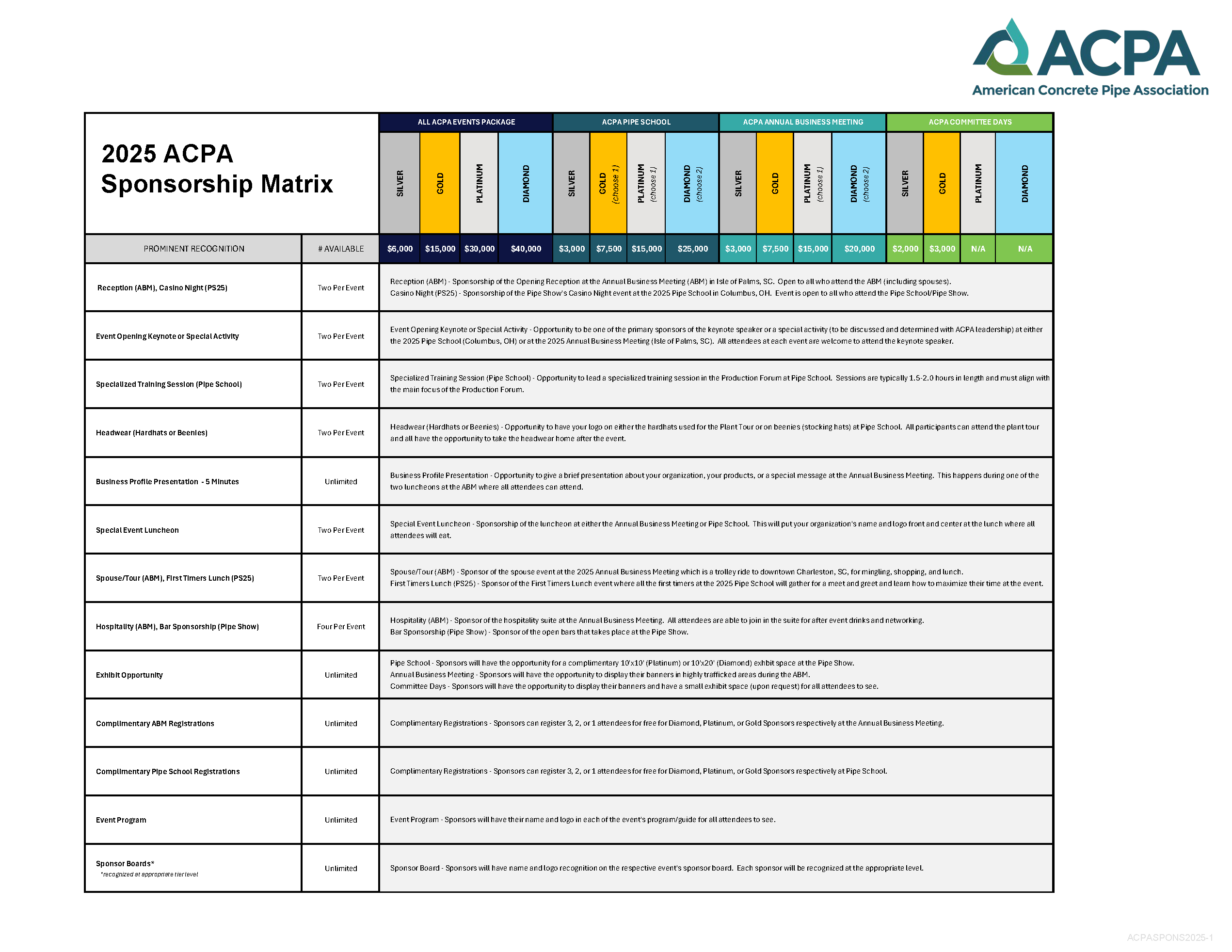 ACPA-Sponsorship-Program-2025-ACPASPONS2025-1-Page-2