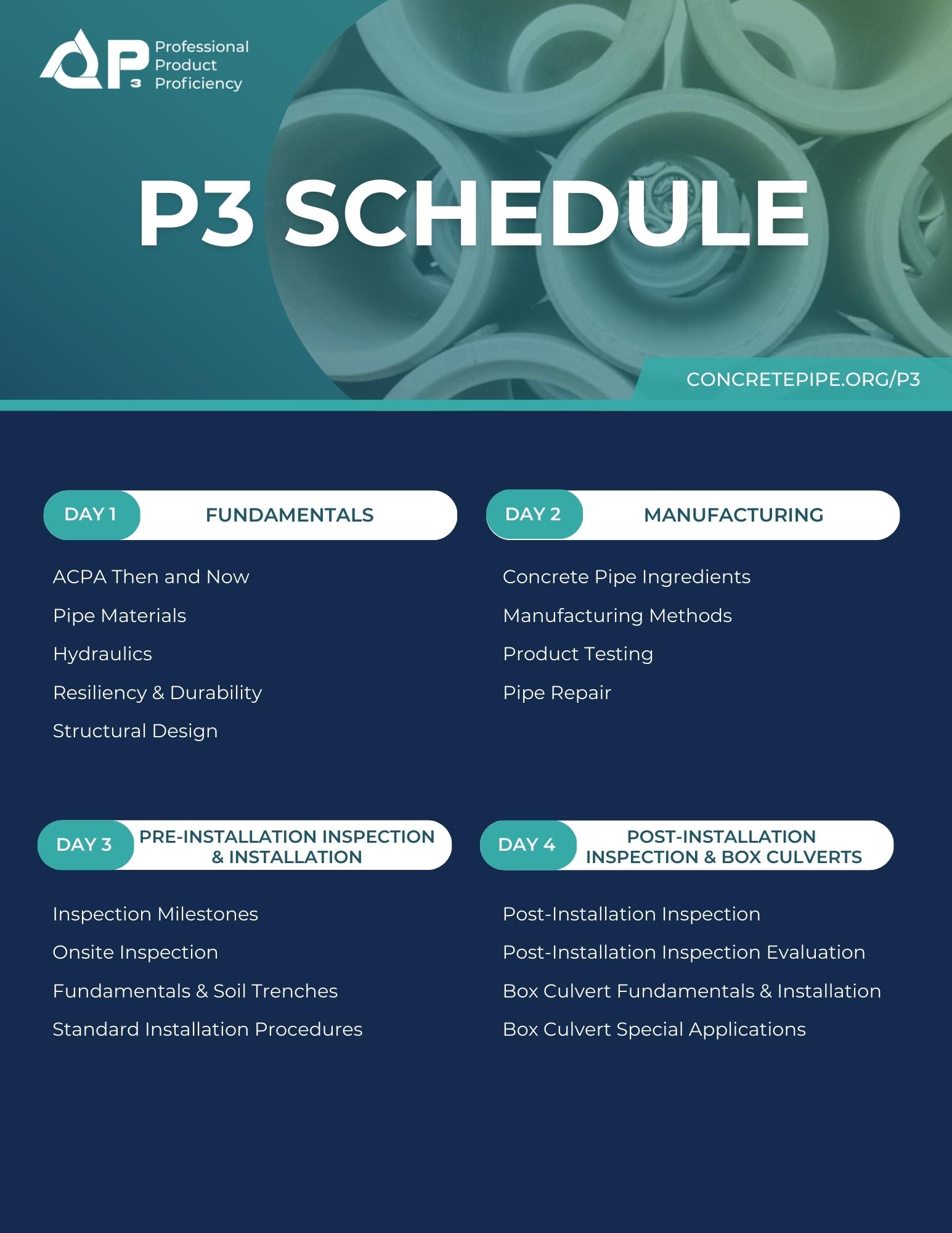 P3-Spring-23-Class-Schedule